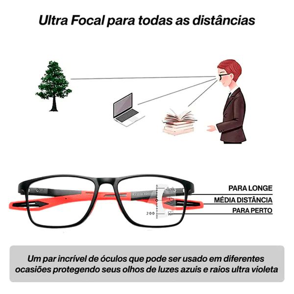 Óculos Ultra Focal com Grau Adaptável Unissex | Armação Signal